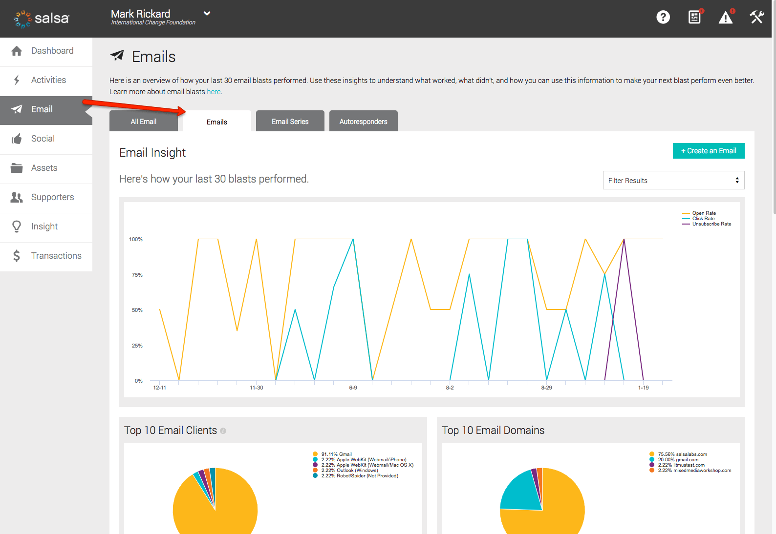 Email Blast Reports and Insights Salsa Knowledgebase