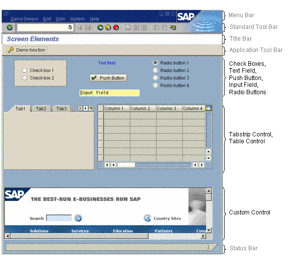 Screen and Screen Elements ABAP Keyword Documentation