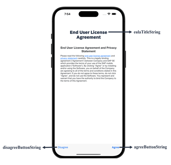 Onboarding Customization SAP Mobile Services Documentation