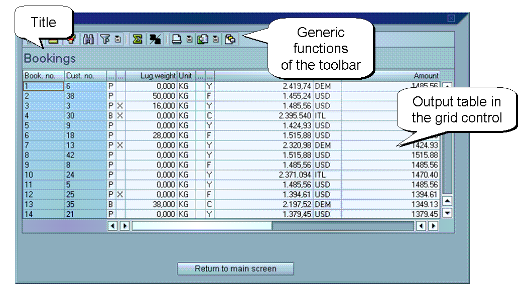 ALV Grid Control SAP Documentation