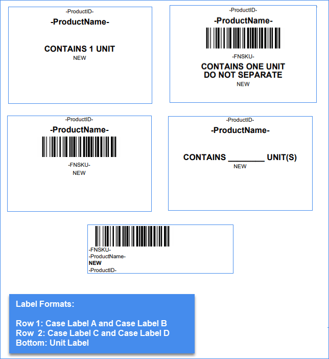 FBA Product Labeling Sellercloud Help