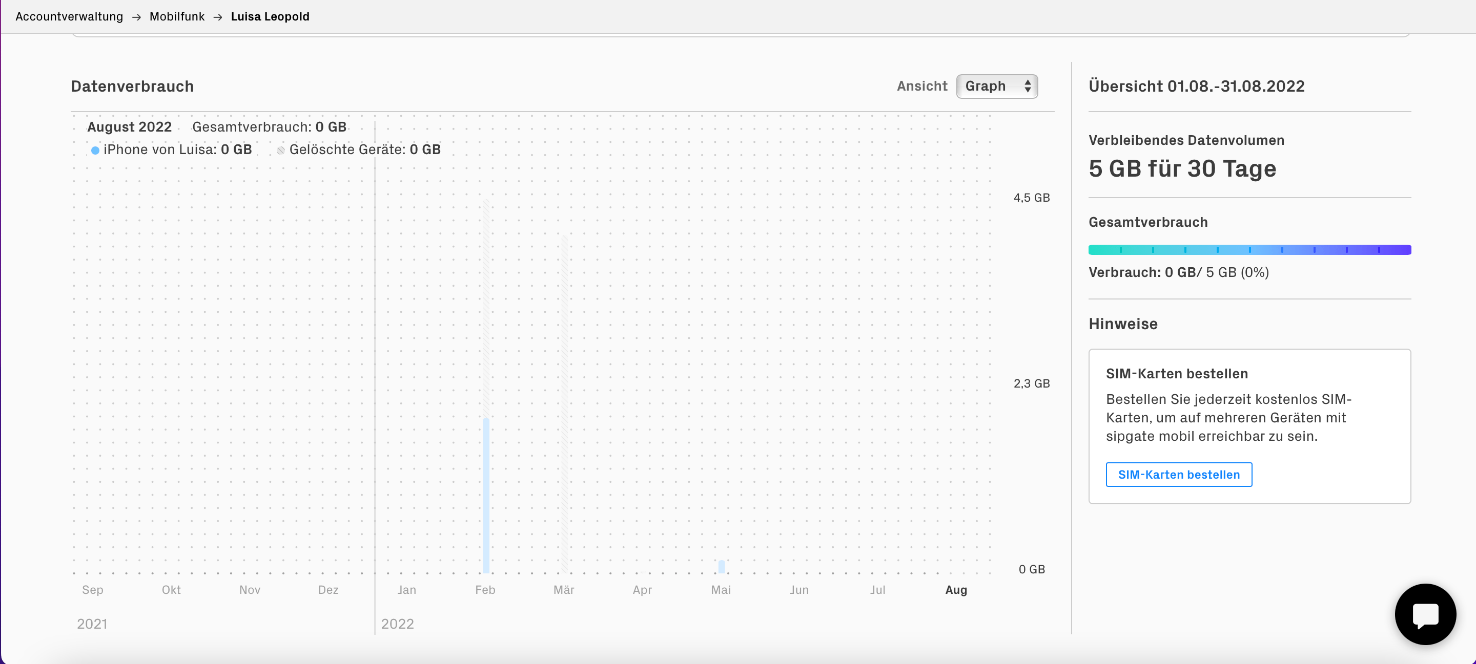 Wie viel Datenvolumen verbrauche ich? Analyse des Datenverbrauchs sipgate Hilfecenter