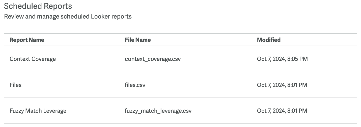 Smartling's Data Access Tool for Business Intelligence Smartling Help