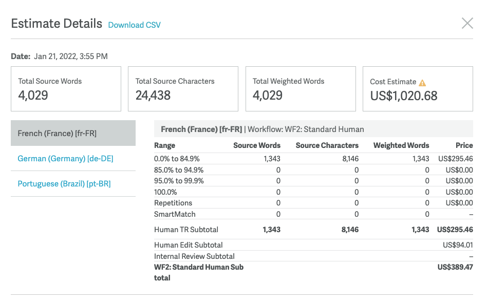 Get an Estimate for Translation Costs Smartling Help Center