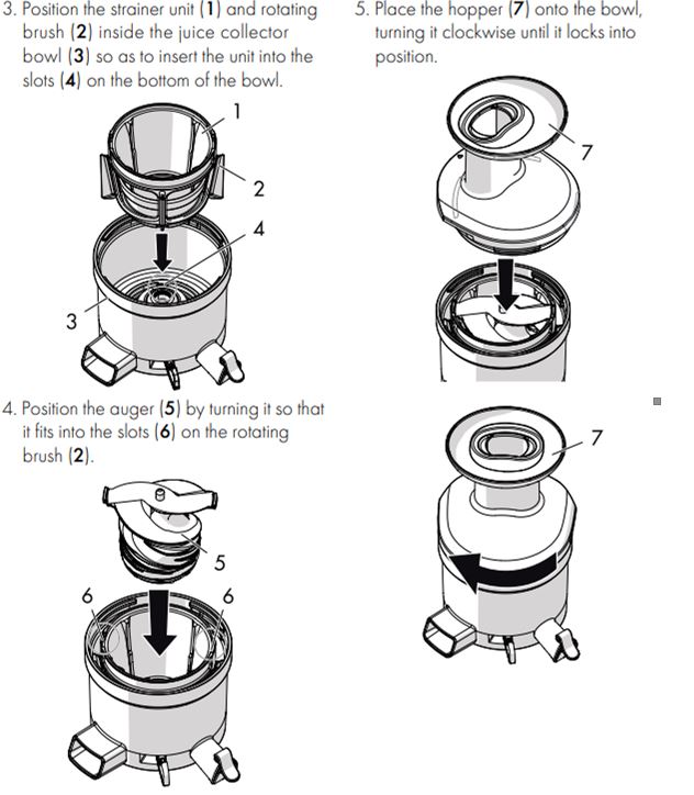 Parts Of A Juicer
