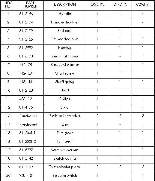 2019 SOLIDWORKS Help Example of Bill of Materials