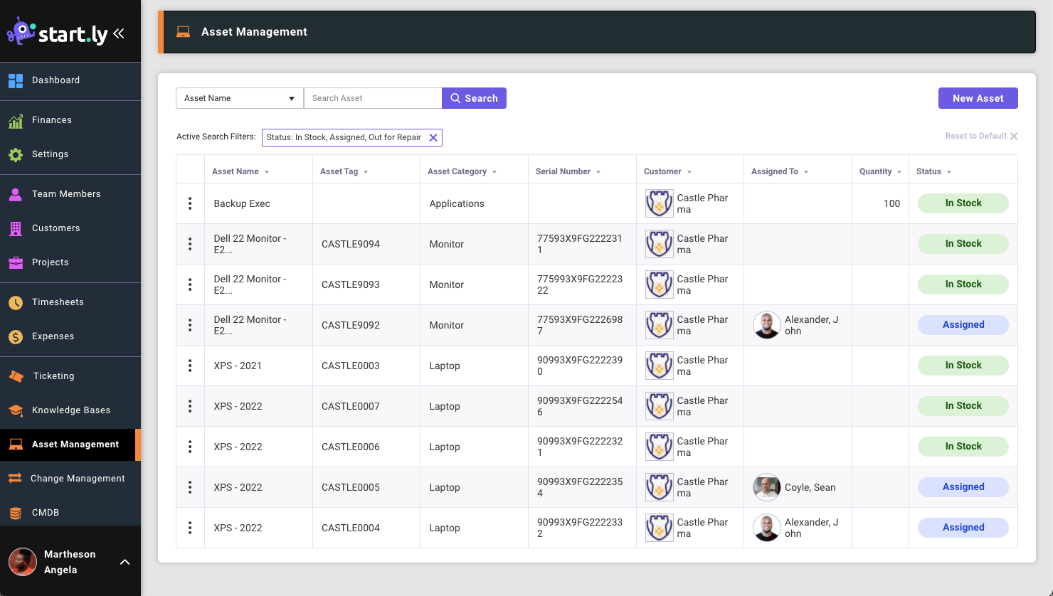 Asset Management List Startly Support
