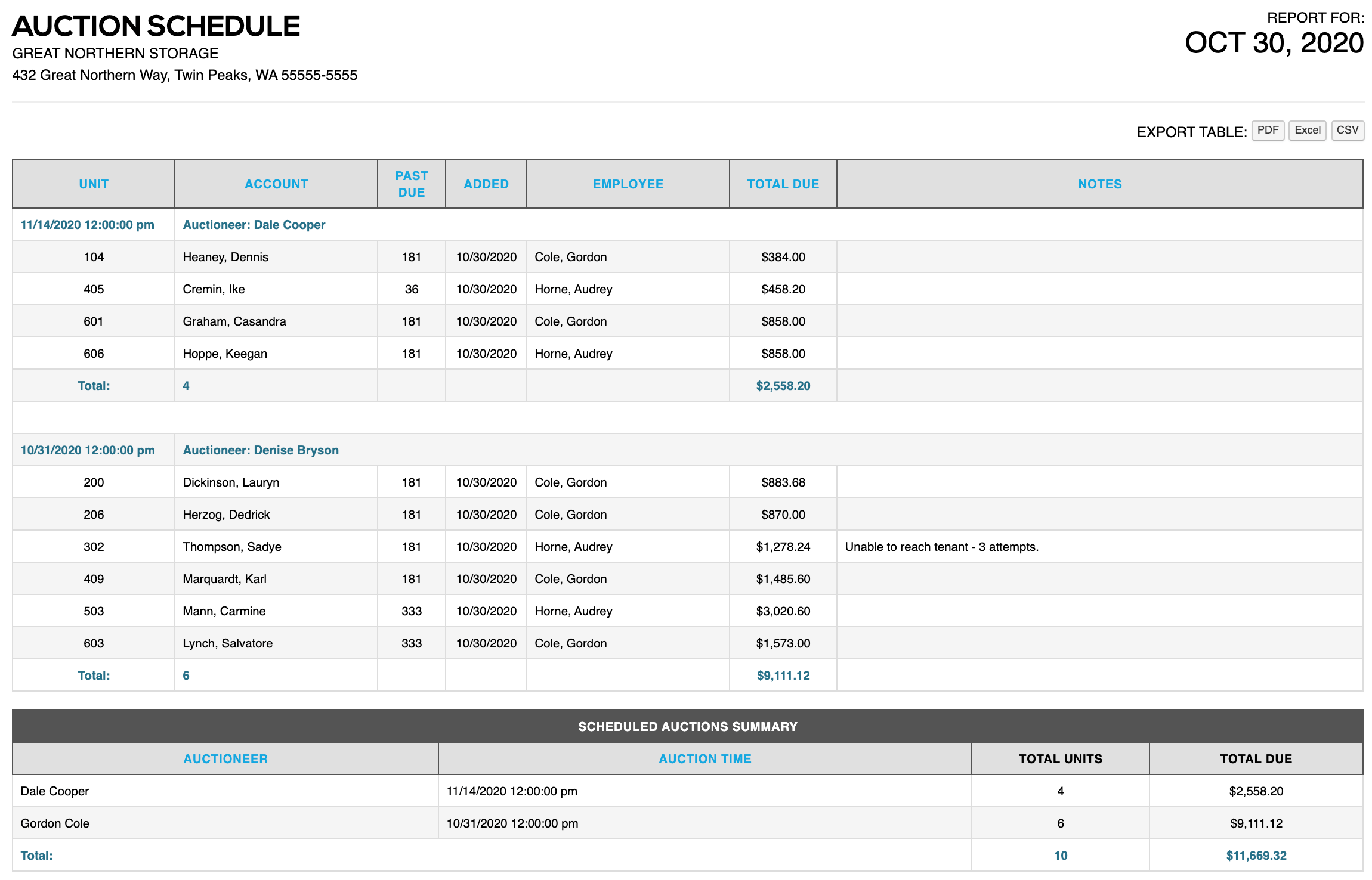 Auction Schedule Report storEDGE