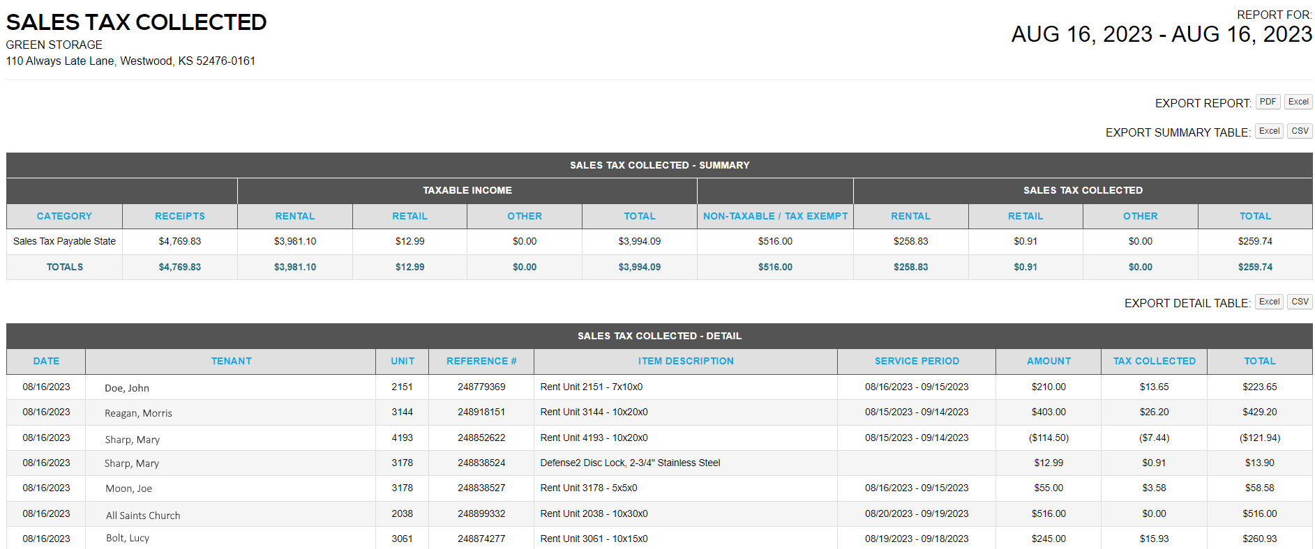 Sales Tax Collected Report storEDGE
