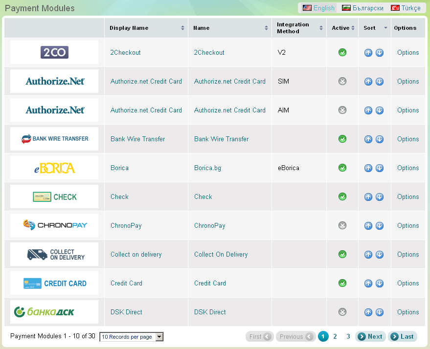 Boosting Your Credit Score Quickly Activate Hsbc Credit Card Usa
