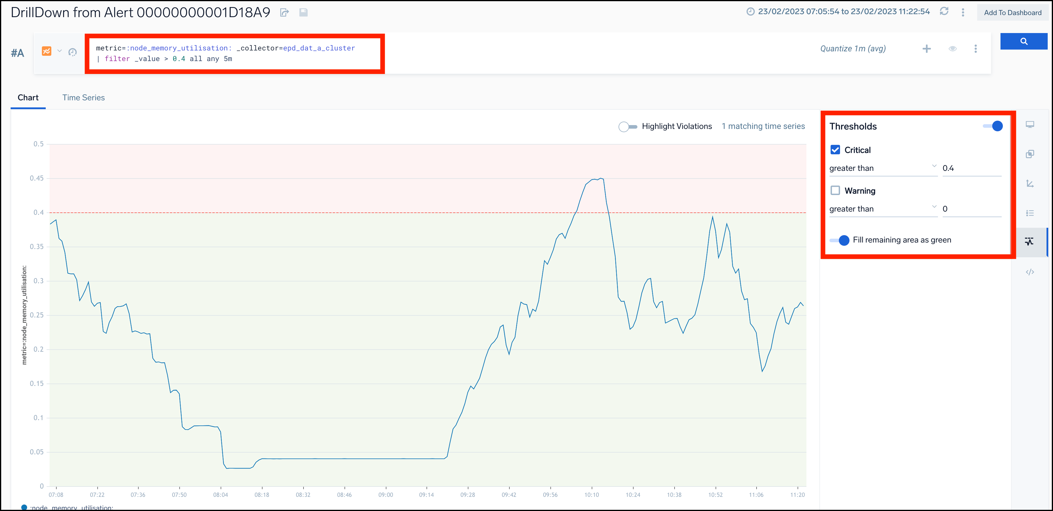 Alert Response Sumo Logic Docs