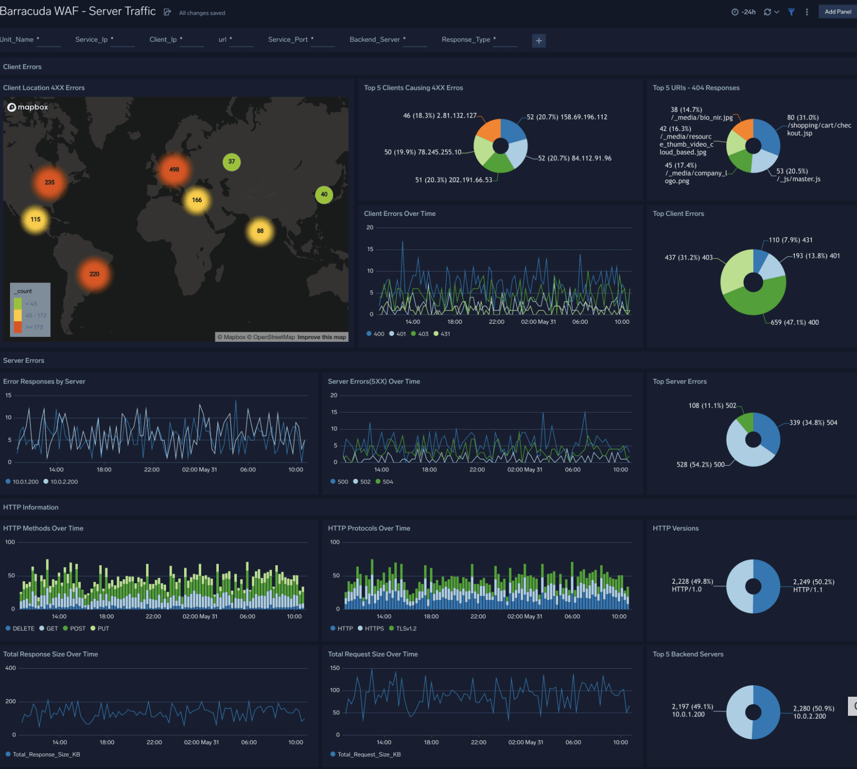 Barracuda  Application Firewall Sumo Logic Docs