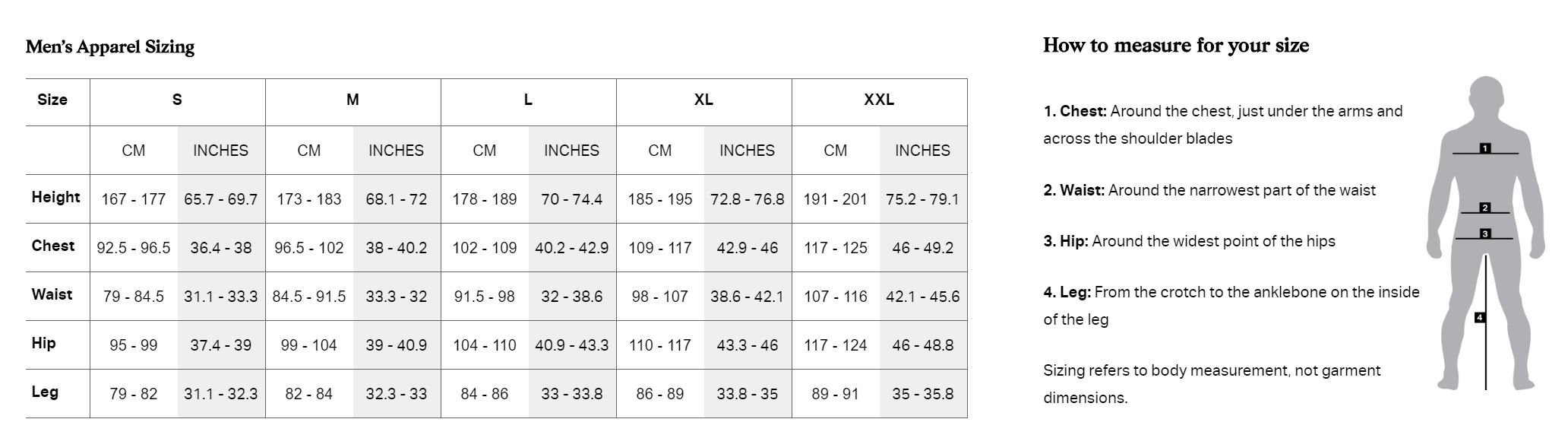 MEN'S APPAREL SIZING Sweet Protection