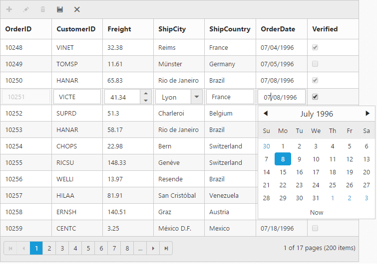 Editing with Grid widget for Syncfusion Essential Core