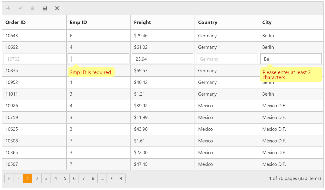 Date Annotation Grid MVC Syncfusion