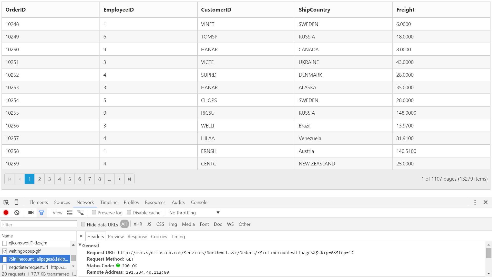 DataBinding in MVC Grid control Syncfusion