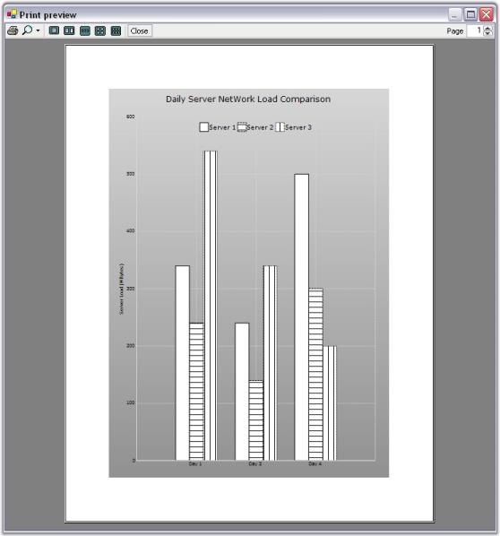 Printing in Windows Forms Chart control Syncfusion