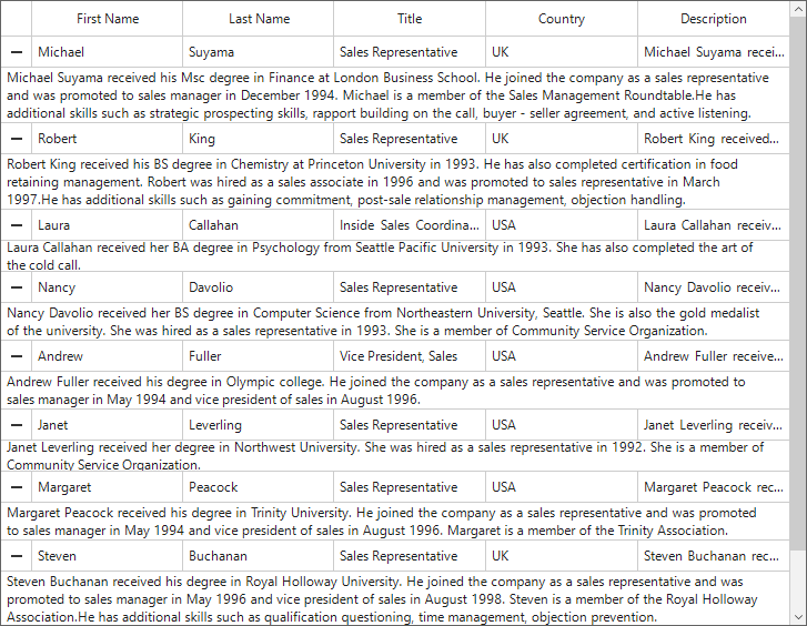 Preview Rows in Windows Forms DataGrid control Syncfusion