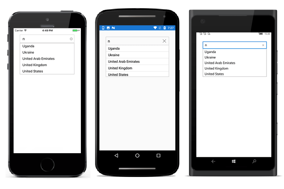 Overview of Xamarin.Forms Control Syncfusion