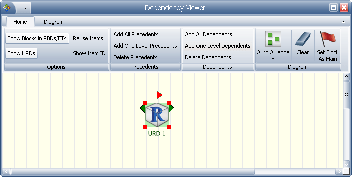 Dependency Viewer - Diagram View