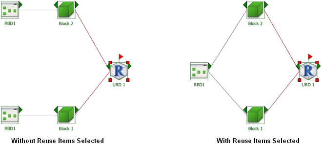 Dependency Viewer - Diagram View