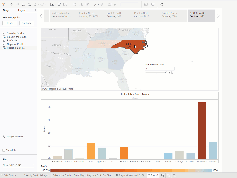 How to Create Tableau Stories 101 Ultimate Guide Made Easy Learn Hevo