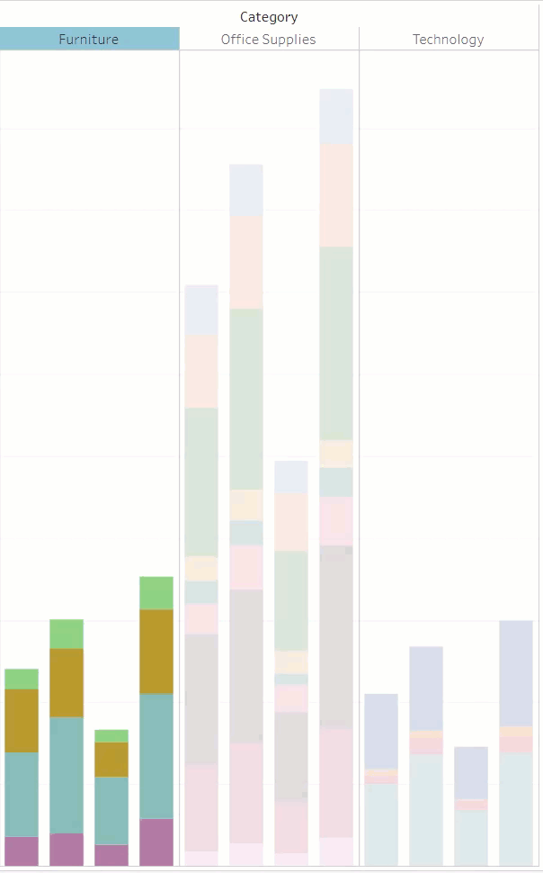 Format at the Worksheet Level Tableau