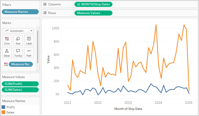 Tableau Combine Two Line Graphs Pyplot Plot 2 Lines Chart Line Chart