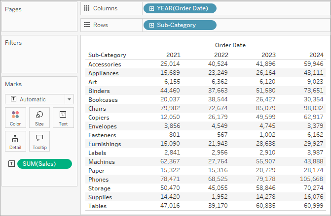 Build a Text Table Tableau