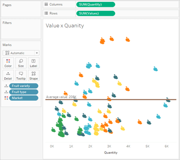 Parameter Actions Tableau