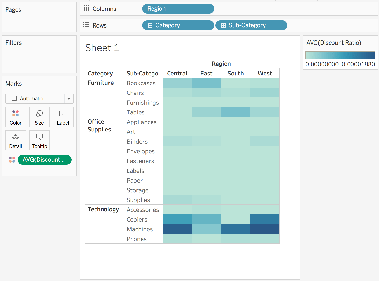 Tableau FAQS List 26 Create CAlculation fields