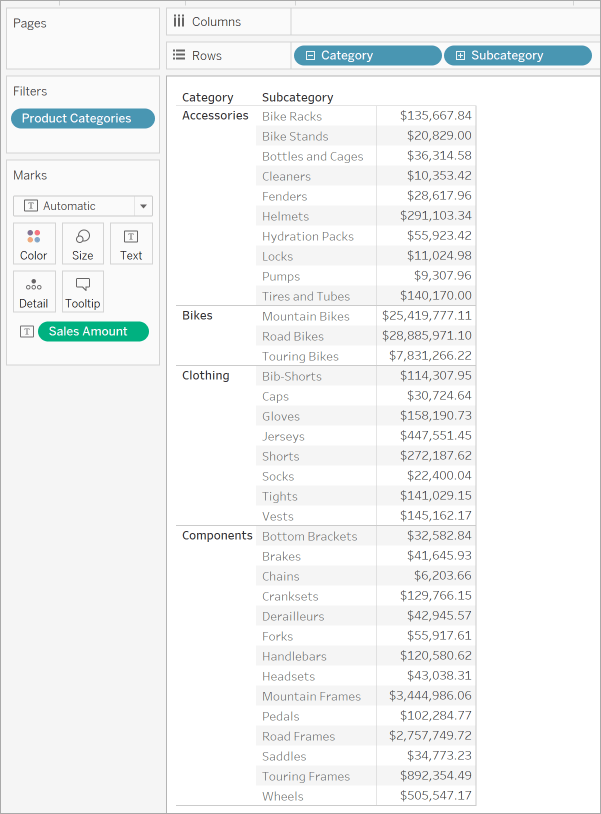 Drilling Down and Up in a Cube Data Source Hierarchy Tableau