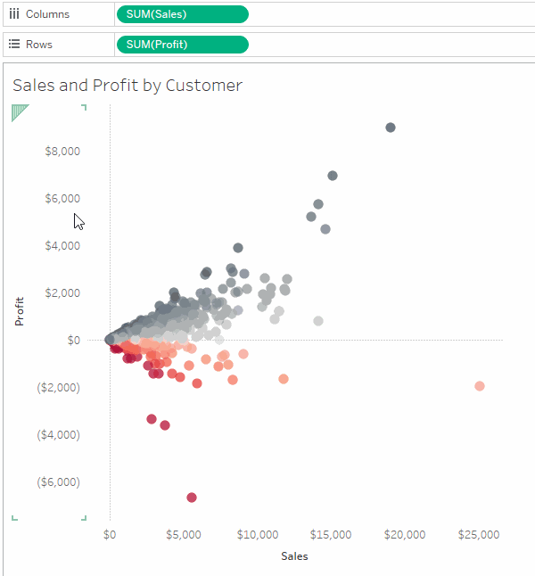 How To Change The Range Of Axis In Tableau