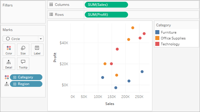 Build a Scatter Plot Tableau