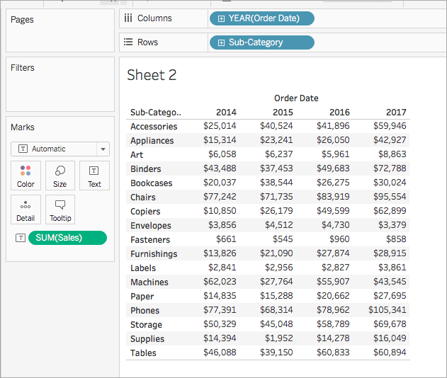 Table Calculation Functions Tableau