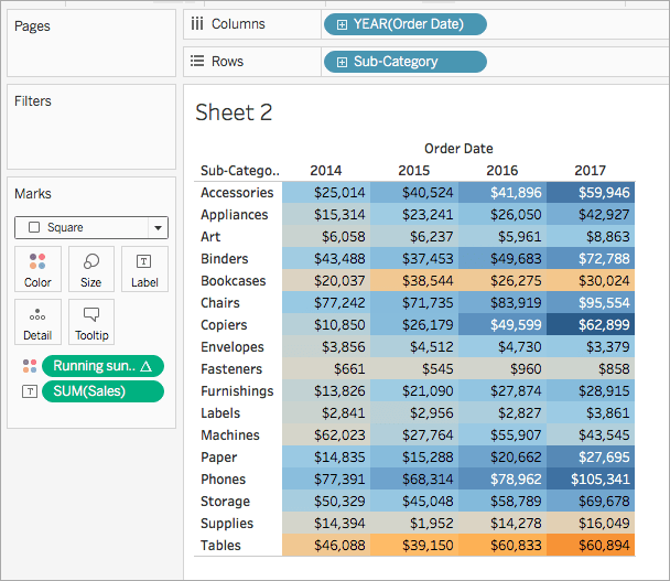 Table Calculation Functions Tableau