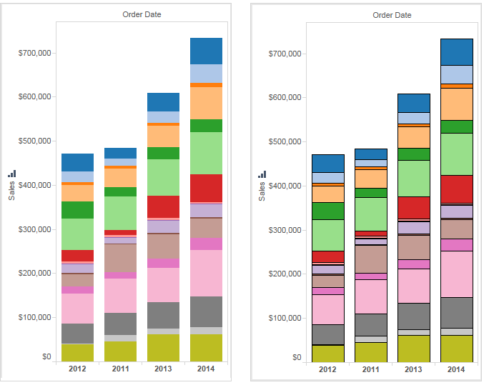 Color Palettes and Effects Tableau