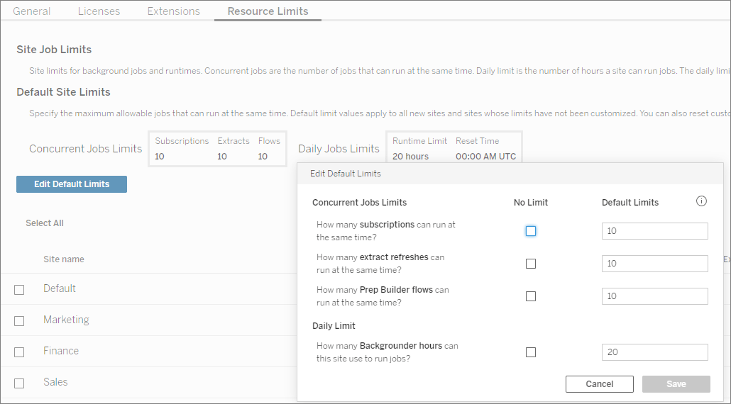 Tableau Server Backgrounder Resource Limits Tableau