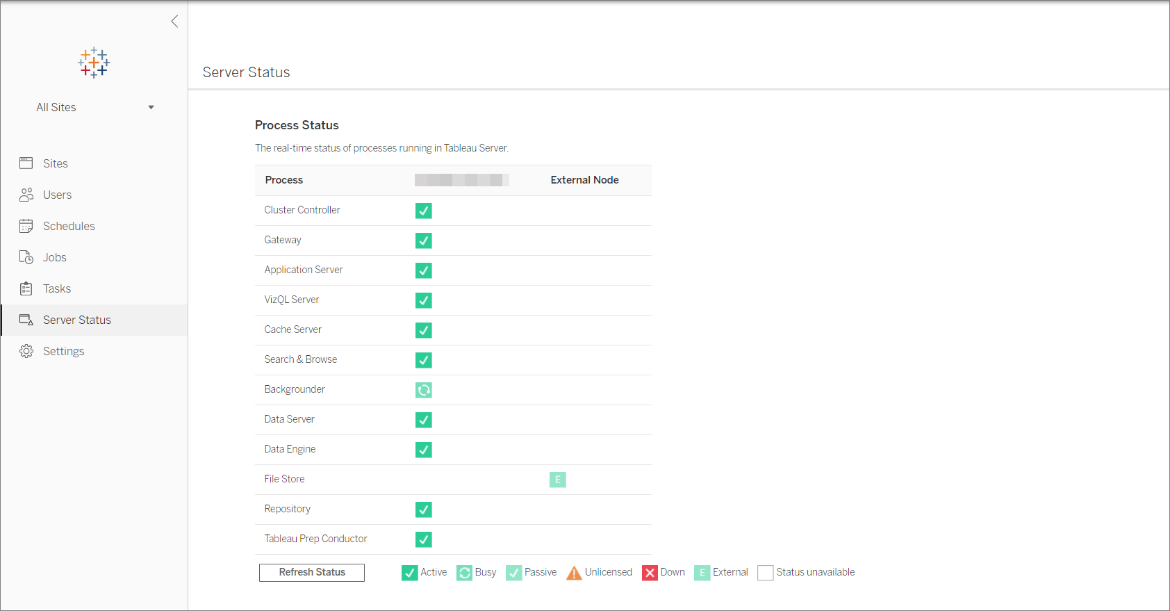 View Server Process Status Tableau