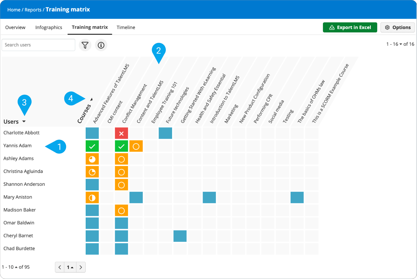 How to work with the training matrix report in the Legacy interface