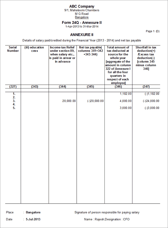 Printing Annexure II (Payroll)