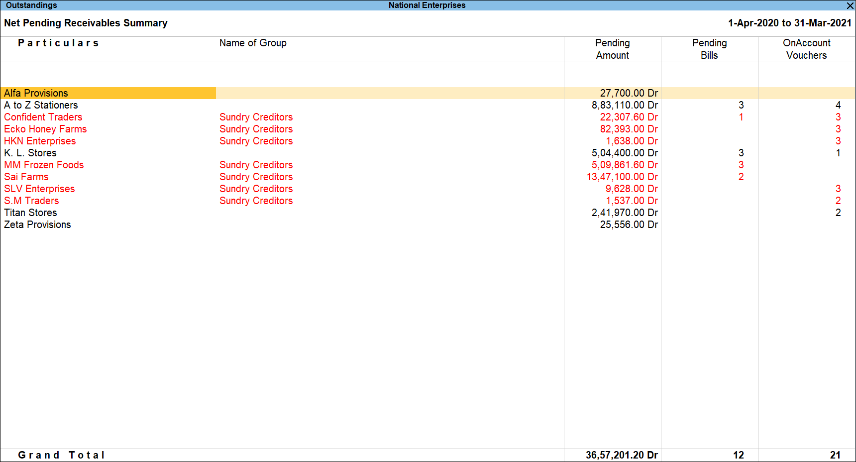 How to view Pending Bills Receivables Summary in TallyPrime TallyHelp