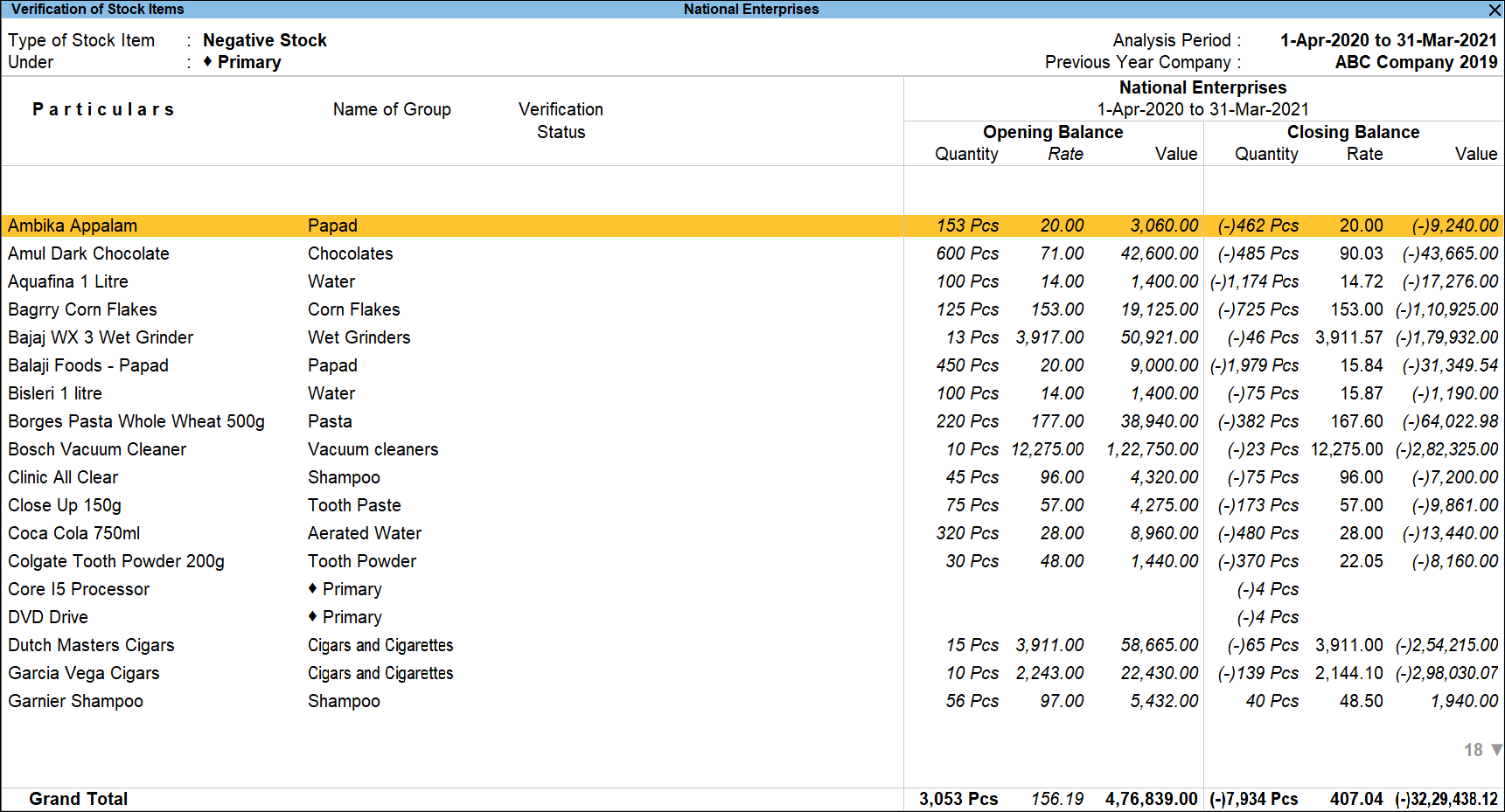 How to View Verification of Stock Items Report in TallyPrime TallyHelp
