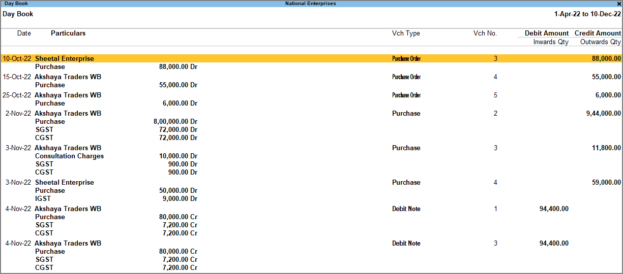 How to View Day Book in TallyPrime Tally Help