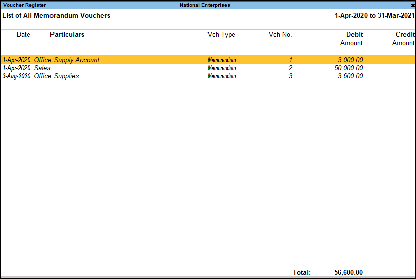 Accounting Entry in TallyPrime