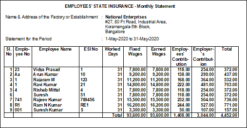 Monthly Statement ESI (Payroll) TallyHelp
