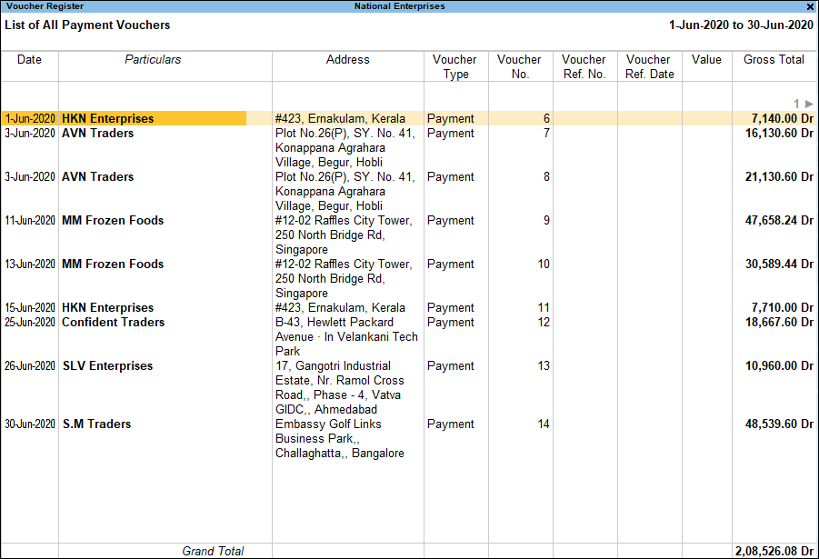 Payments and Receipts Voucher In TallyPrime HELP