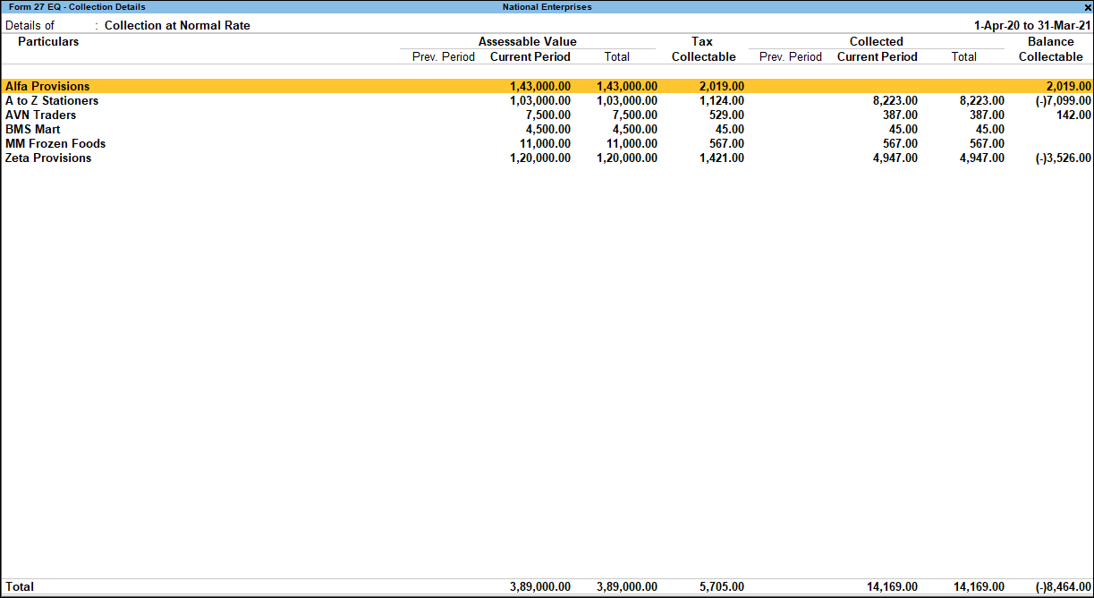 How to Record Transactions with TCS in TallyPrime TallyHelp