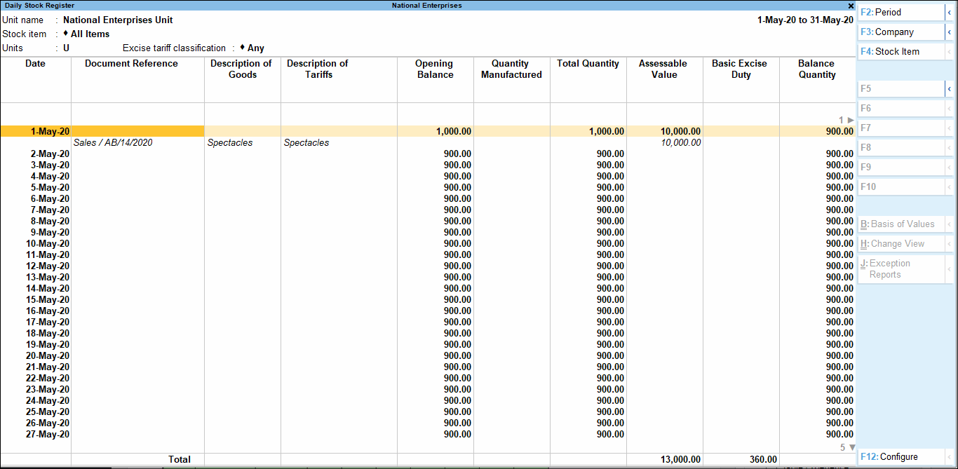 How to View Daily Stock Register in TallyPrime (Excise for Manufacturer