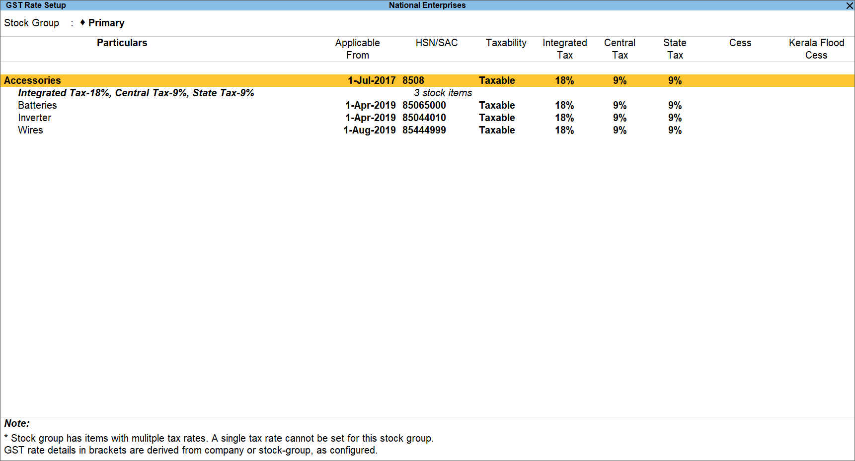 How to Record Sales with Kerala Flood Cess TallyHelp